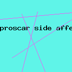 proscar side affect of